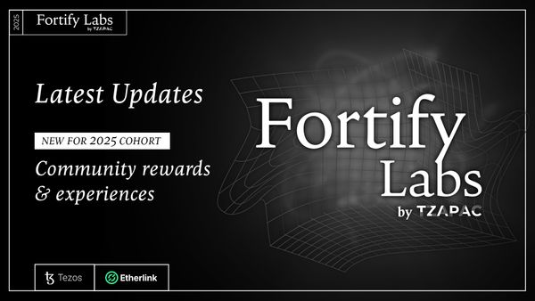 Fortify Labs the Latest Update