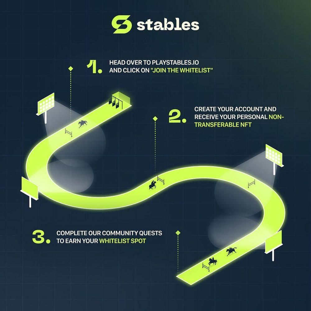 Meta Me At The Track: Tezos NFT-Powered Horse Racing Project Stables, and Why it's Awesome, image 2