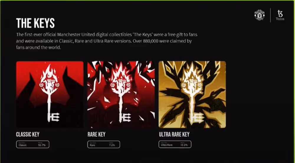 Glory, Glory: Checking In On The Manchester United & Tezos Foundation Partnership, image 3