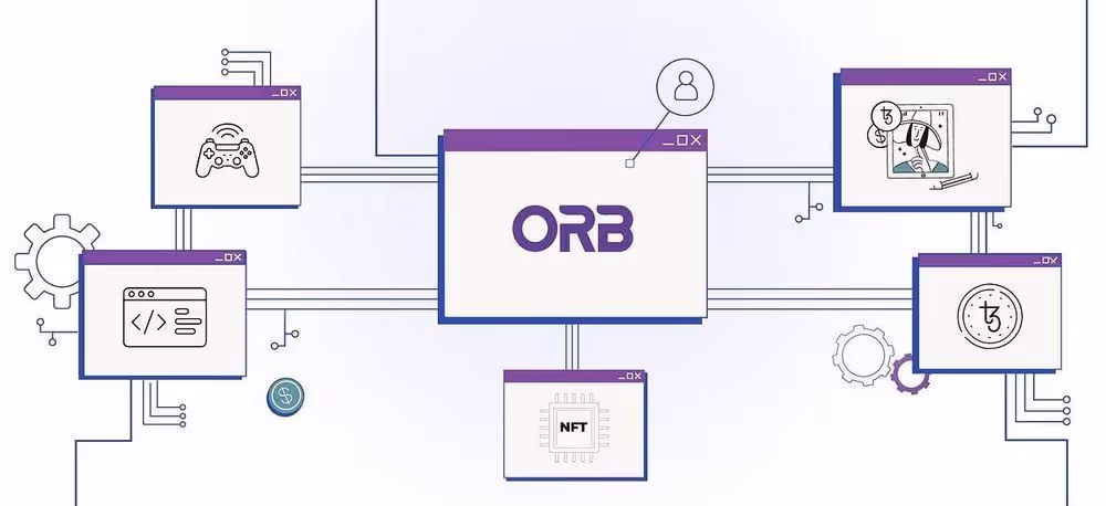 ORB3: Boosting Tezos Gaming, image 3