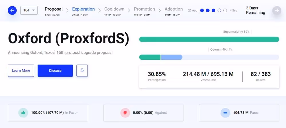 Tezos On-Chain Governance Explained, image 7